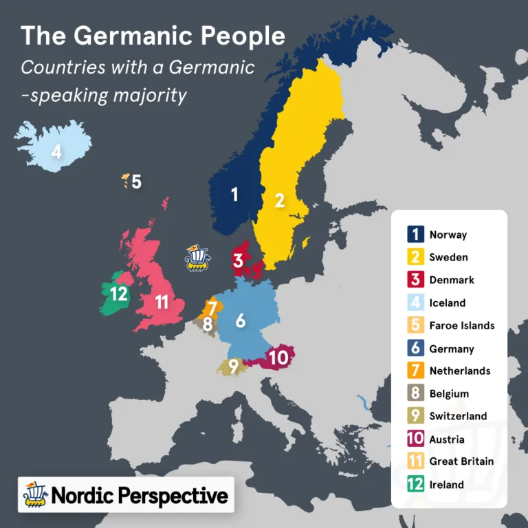 Germanic tribes